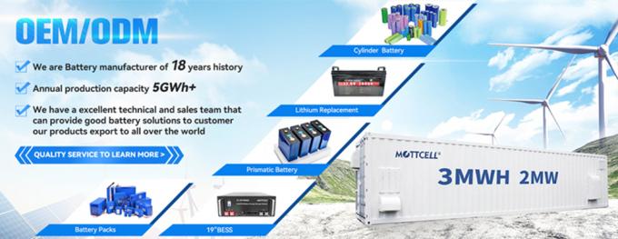 RV Lityum Ion LiFePo4 Bataryası 24V 48V 60V 72V 40ah 50ah 100ah 120ah 150ah 200ah 0