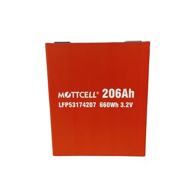 Aşırı sıcaklıklara karşı aşırı akım koruması ile gelişmiş güvenlik ticari ESS